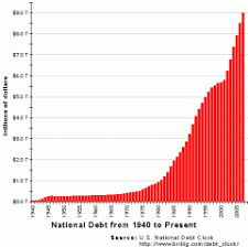 Restructuring The National Debt Mises Wire