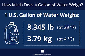 water weight calculator inch calculator