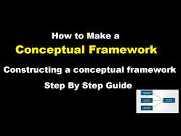 how to make a conceptual framework in