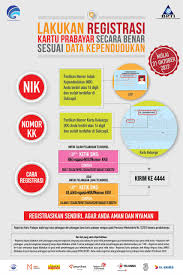 Check spelling or type a new query. Registrasi Kartu Perdana Telkomsel