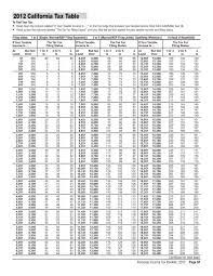 2016 540 540a california tax table