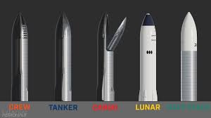 Spacex designs, manufactures and launches advanced rockets and spacecraft. The Definitive Guide To Starship Starship Vs Falcon 9 What S New And Improved Everyday Astronaut