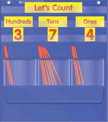 Counting Caddie And Place Value Pocket Chart Scholastic
