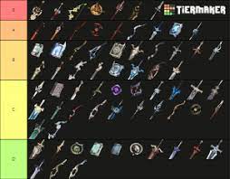 Welcome to game8's weapon tier list for genshin impact! Genshin Impact Weapons Tier List Community Rank Tiermaker