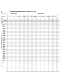 Basal Body Temperature Chart 6 Free Templates In Pdf Word
