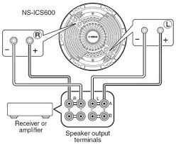 single stereo in ceiling speaker