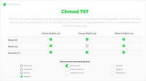 This Chmod Calculator Makes Creating Chmod Commands A