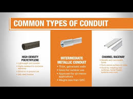 Types Of Conduit The Home Depot