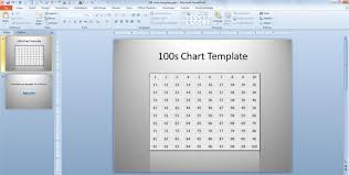 How To Make A 100 Chart Template For Powerpoint