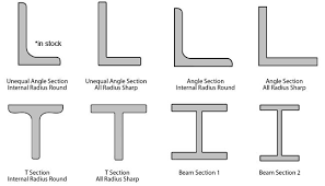 stainless steel beam bar section