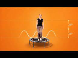 the bellicon rebounder explained in 2