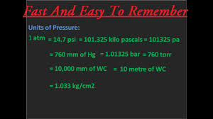 pressure units conversion psi to bar