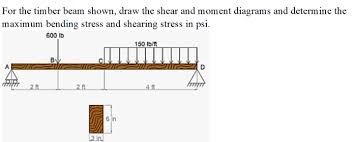 timber beam shown draw the bartleby