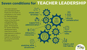 The role of teacher leadership and extra curricular activities in     