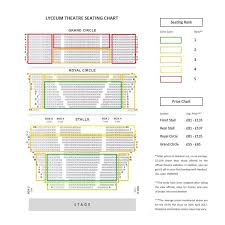 Lyceum Theatre Seating Chart The Lion King Guide