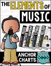 The Elements Of Music Anchor Charts
