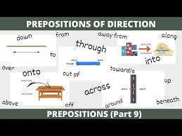 prepositions of direction in english