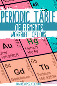 free printable periodic table worksheet