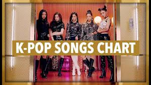 K Pop Songs Chart February 2019 Week 3 Youtube Top