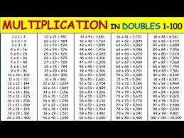 multiplication in doubles 1 to 100