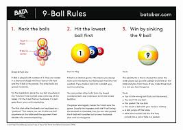 On the pool game main menu screen, click human vs cpu if you want to play solo against the computer. 8 Ball Rules Poster Rules For 8 Ball And 9 Ball Pool Billiards Bata Bar Pool Balls Ball Billiards