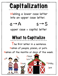 Fun For First Capitalization Anchor Chart Clip Art Library