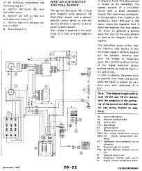Your selected alfa romeo workshop manual will cover detailed job instructions, mechanical and electrical faults, technical modifications, wiring diagrams, service guides, technical bulletins and more. Ignition Wiring Diagram Alfa Romeo 75 V6 3 0 Milano America 1989 Alfa Romeo Forums
