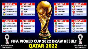 FIFA World Cup 2022 Draw Result: Group ...