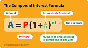 compound interest formula with exles