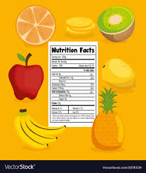 Fruits Group With Nutrition Facts