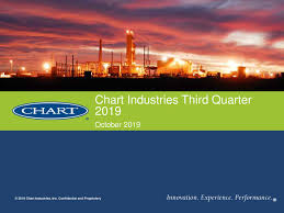 Chart Industries Inc 2019 Q3 Results Earnings Call