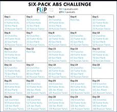 Six Pack Diet Plan Plans The Cost Of Getting Lean Is It