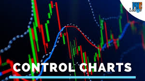 Control Charts Seven Basic Quality Tools Pmc Lounge