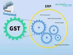 We Are Provide India Based Gst Accounting Software