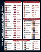 New Avon Makeup Shade Comparison Chart Shop At Www Youravon
