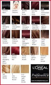top loreal hair color catalog pics of
