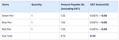 gst calculation in epos epos pos system