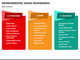 environmental social governance