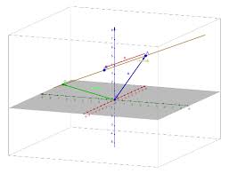 Vector Equation Of A Line 3d Geogebra