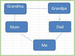 3 ways to make a family tree on excel