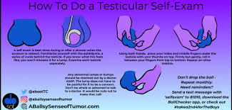 Treatment involves surgery to remove the. Testicular Cancer Awareness Month In The Time Of Covid 19 Cancer Health
