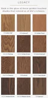 duraseal residential wood flooring