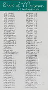 Book Of Mormon Reading Schedule 6 Months Bing Images