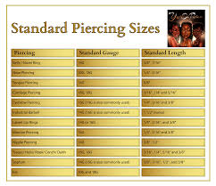 piercing size guide everything you