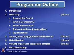 Sample Essay about Aqa food technology coursework help Edexcel   Pearson