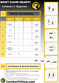 full body workout acft new army pt test