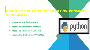 using python dotenv load environment