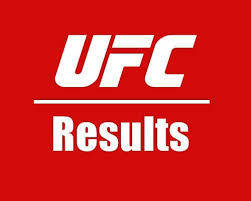 Derek brunson outwrestles talkative kevin holland for decision win. Ufc Results Latest Ufc Results Ufc Fight Night Results Sportskeeda