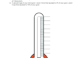 Blank Thermometer Chart A Blank Thermometer Template For