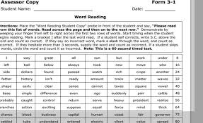 Easycbm Amazing Resources For Fluency Assessment And